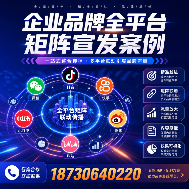 怒江企业全平台自媒体品牌统一宣发落地案例